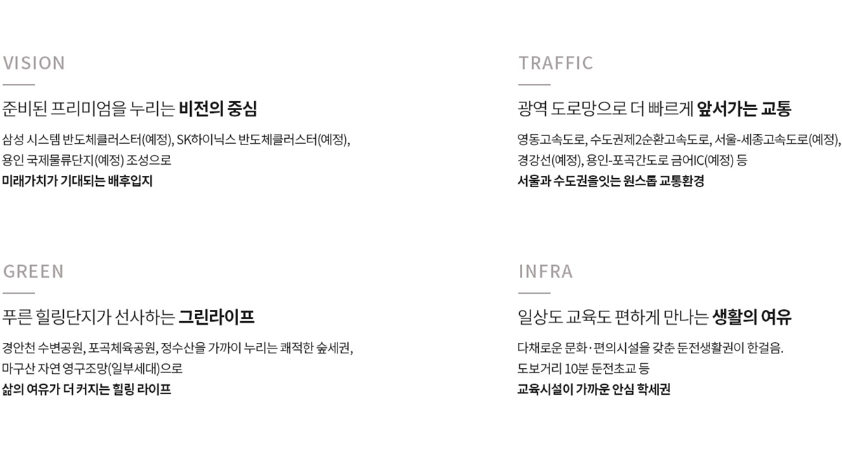 용인_둔전역_에피트_모델하우스_프리미엄2.jpg